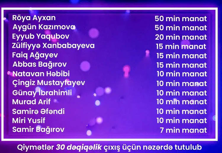 Müğənnilərin Yeni il qiymətləri: 30 dəqiqə üçün 50 min - SİYAHI