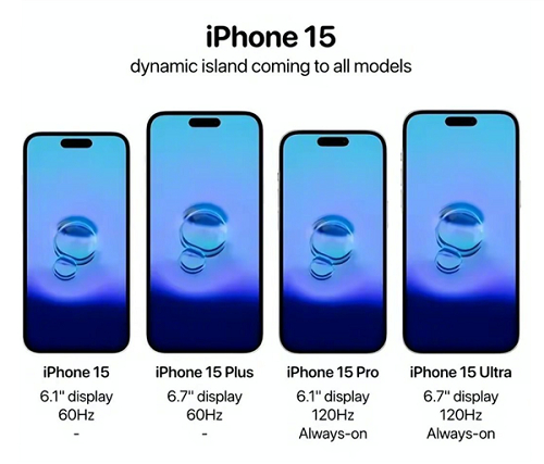 "iPhone 15" haqqında ilkin məlumatlar açıqlanıb