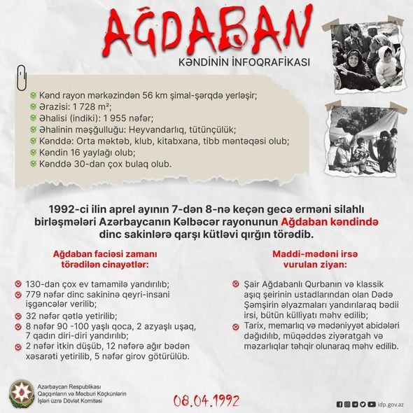 Ağdaban soyqırımından 31 il ötür