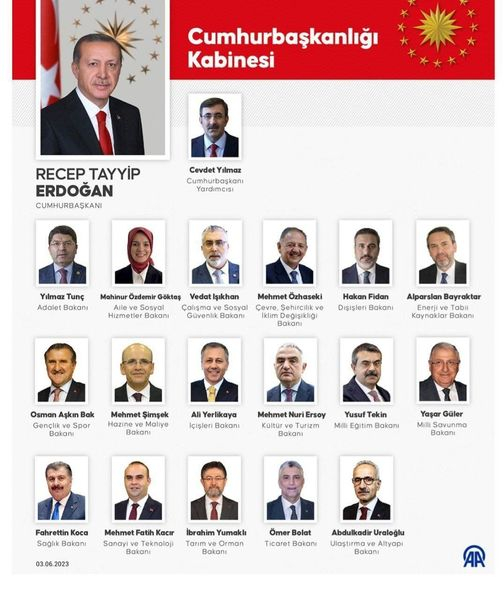 Türkiyənin Nazirlər Kabinetinin yeni tərkibi açıqlanıb