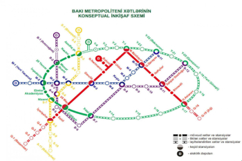 Bakıda 2040-cı ilədək dairəvi metro şəbəkəsinin tamamlanması nəzərdə tutulur