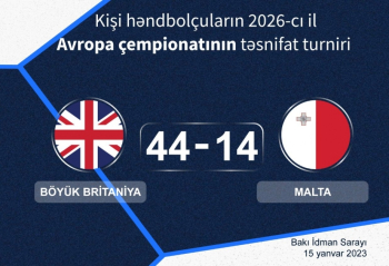 Kişi həndbolçulardan ibarət Böyük Britaniya millisindən Bakıda qələbə